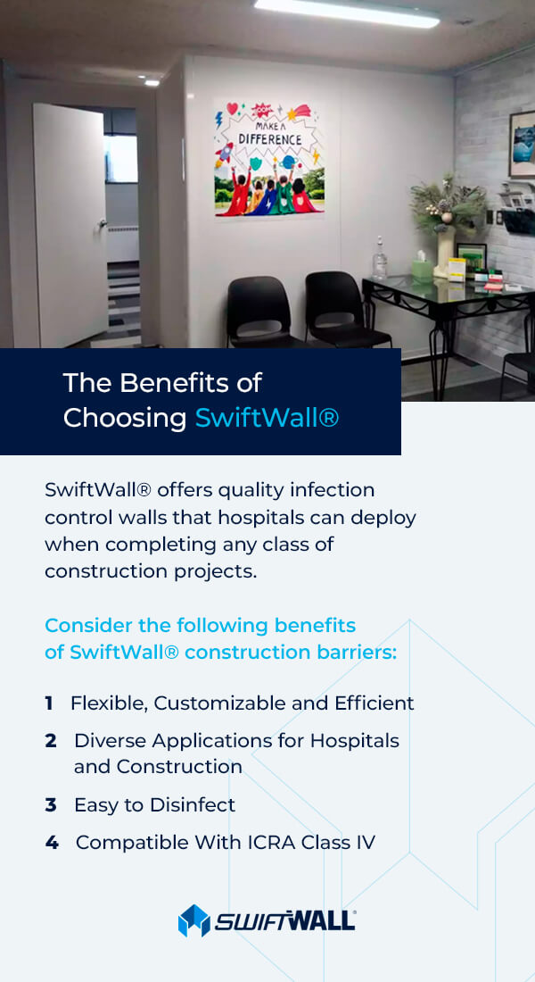 The Benefits of Choosing SwiftWall®