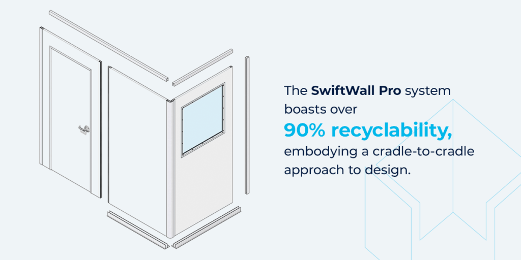 Recyclable reusable walls